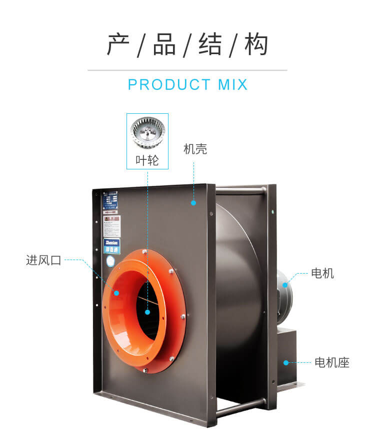  不銹鋼離心風機啟動時出現問題怎么辦？鄭通離心風機廠家為你解答