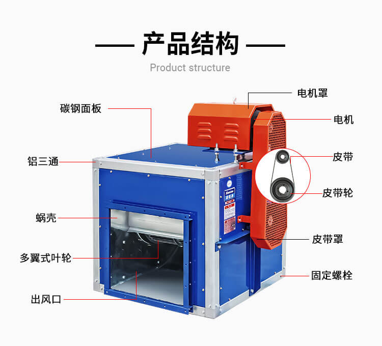 消防排煙風柜更換皮帶的技巧-找鄭通風機廠家