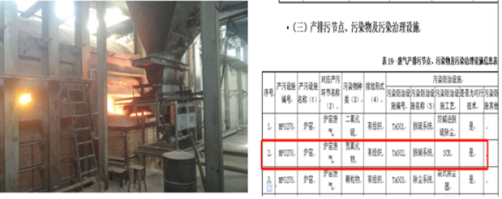 生態(tài)環(huán)境部公開第二批突出生態(tài)環(huán)境問題